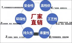 酒店商用厨房设备定制要多少钱?